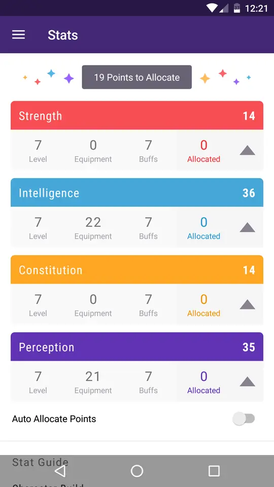Habitica stats screen with strength, intelligence, constitution and perception